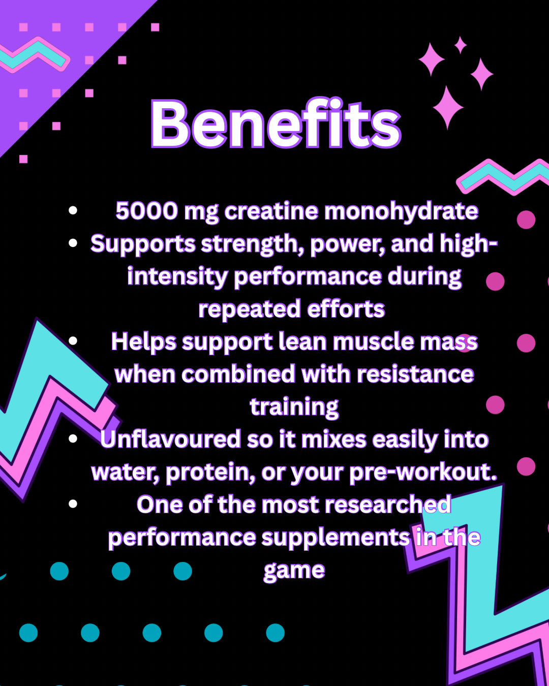 Text detailing the benefits of a creatine monohydrate supplement on a colorful background