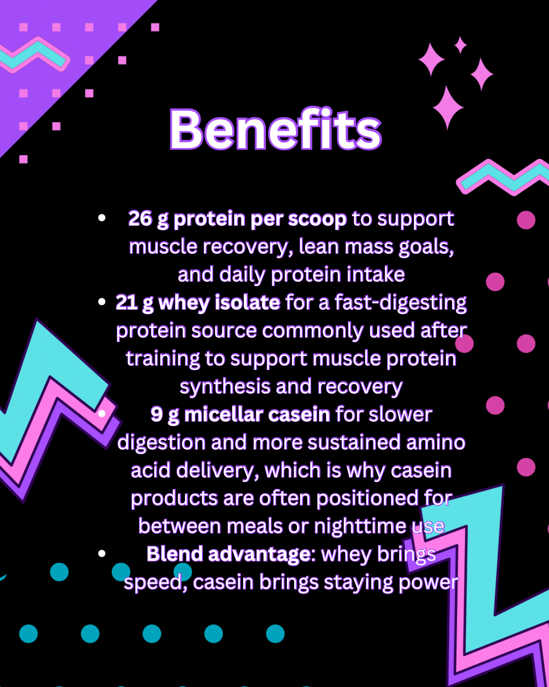 Text detailing the benefits of a protein supplement with colorful geometric shapes on a black background.